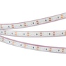 Лента светодиодная RTW 2-5000PGS 12V Green 2x (3528, 600 LED, LUX) (Arlight, 9.6 Вт/м, IP67)
